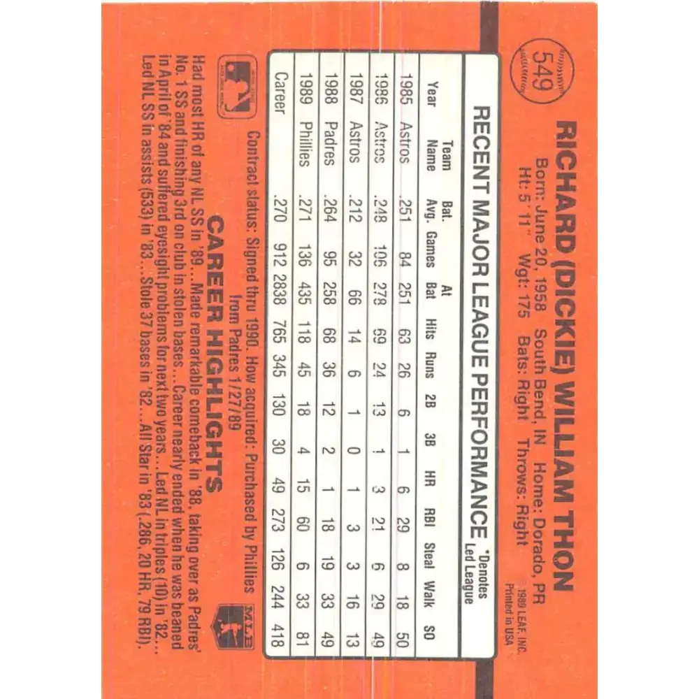 1990 Donruss #549 Dickie Thon VG-EX Philadelphia Phillies Baseball Card - Baseball Card Single