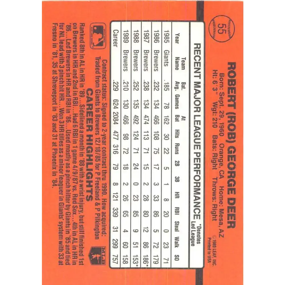 1990 Donruss #55 Rob Deer VG-EX Milwaukee Brewers Baseball Card - Baseball Card Single