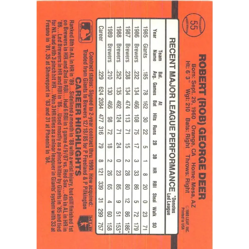 1990 Donruss #55 Rob Deer VG-EX Milwaukee Brewers Baseball Card - Baseball Card Single