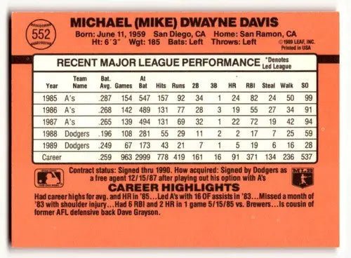 Baseball card back featuring Mike Davis Los Angeles Dodgers 1990 Donruss #552