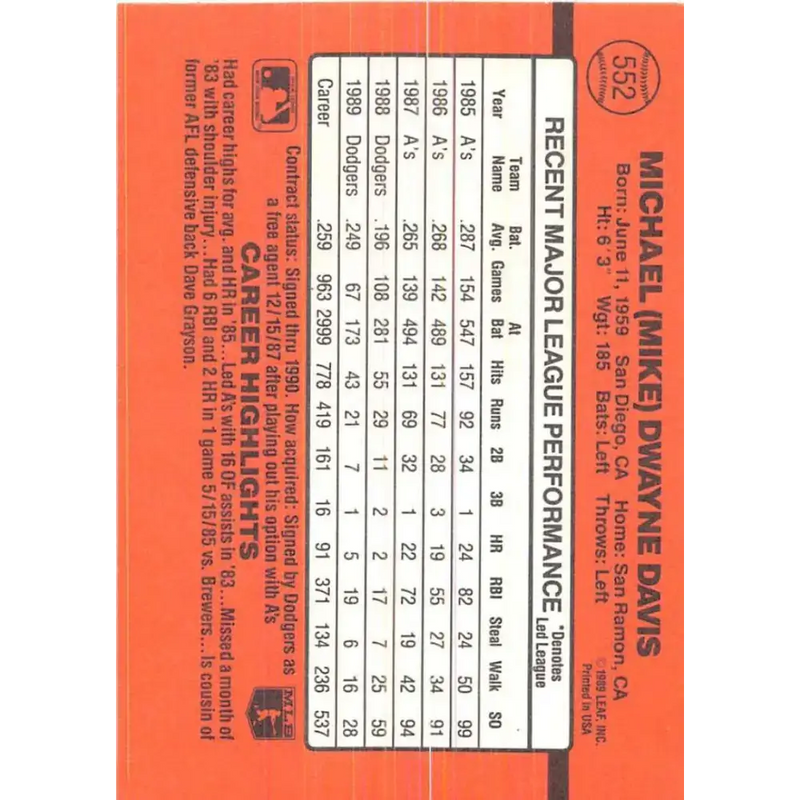 1990 Donruss #552 Mike Davis VG-EX Los Angeles Dodgers Baseball Card - Baseball Card Single