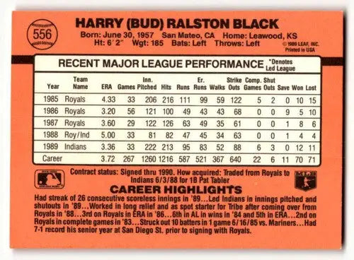 Original gloss Harry Black baseball card featuring Bud Black Cleveland Indians team logo