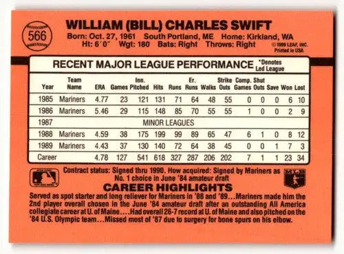 Baseball card back featuring original gloss for 1990 Donruss Bill Swift Seattle Mariners