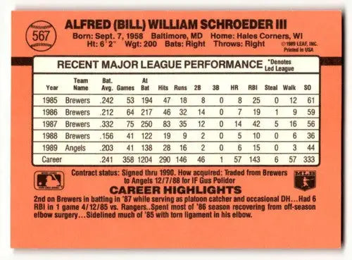 Baseball card back showing original gloss for 1990 Donruss Bill Schroeder California Angels