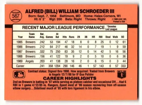 Baseball card back featuring original gloss from 1990 Donruss Bill Schroeder Angels Baseball Cards