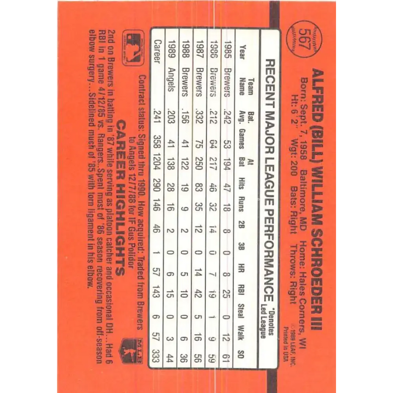 1990 Donruss #567 Bill Schroeder VG-EX California Angels Baseball Card - Baseball Card Single