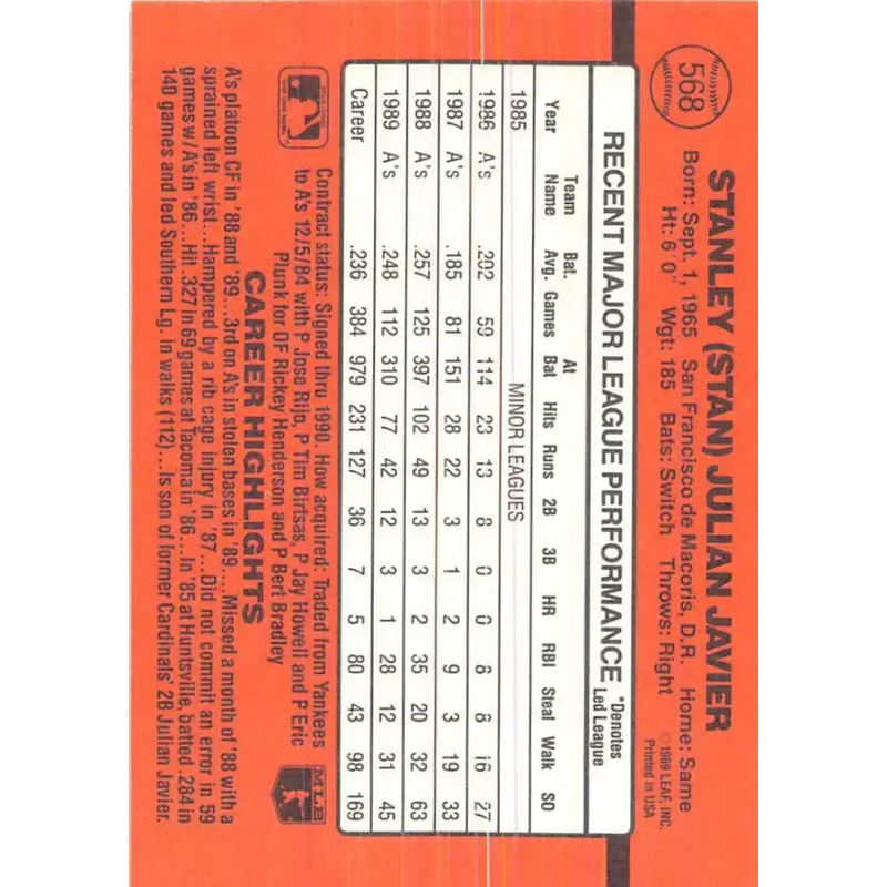 1990 Donruss #568 Stan Javier VG-EX Oakland Athletics Baseball Card - Baseball Card Single