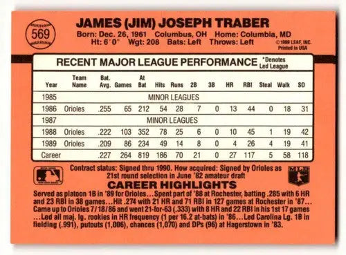 1990 Donruss #569 Jim Traber Baltimore Orioles Baseball Cards EX/NM ID:57581 - Baseball Card Single