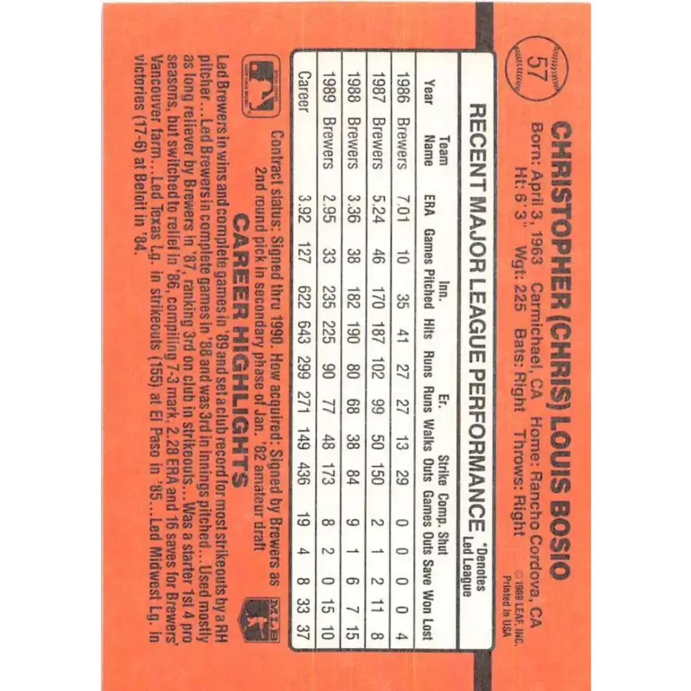 1990 Donruss #57 Chris Bosio VG-EX Milwaukee Brewers Baseball Card - Baseball Card Single