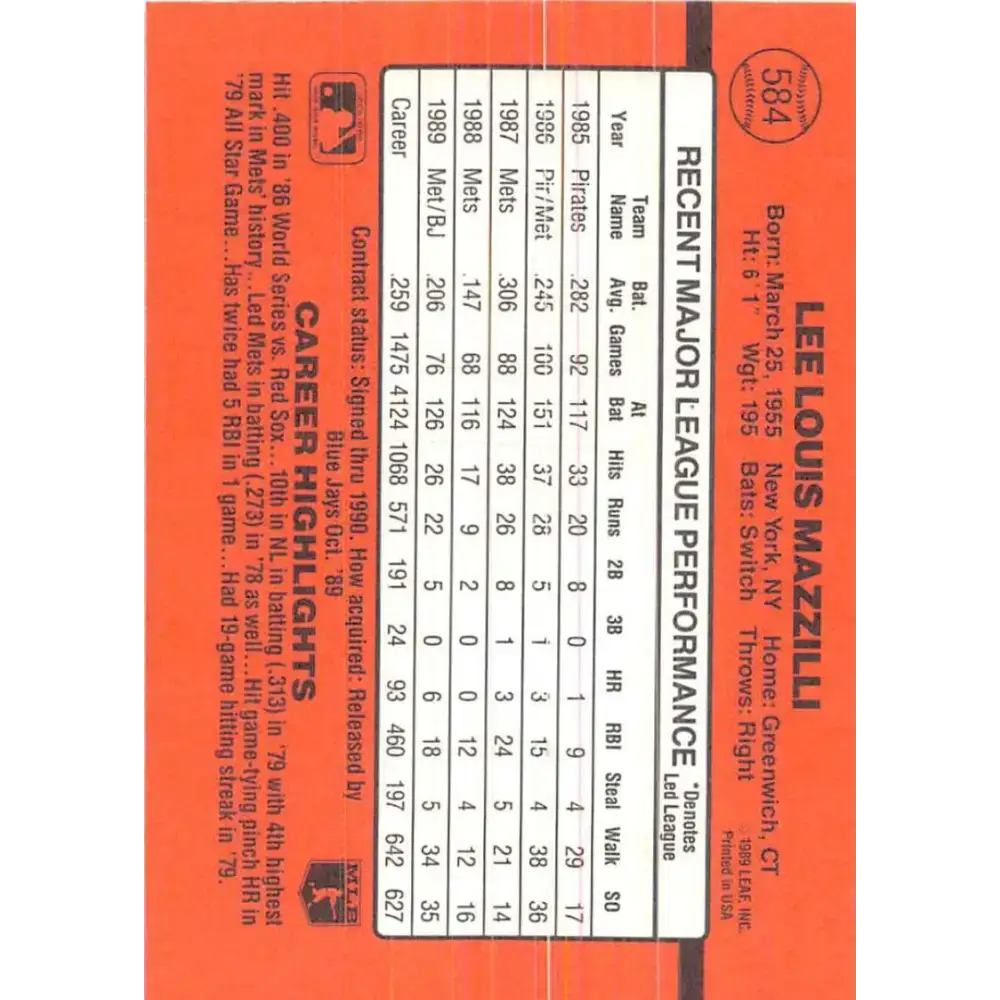 1990 Donruss #584 Lee Mazzilli VG-EX Toronto Blue Jays Baseball Card - Baseball Card Single