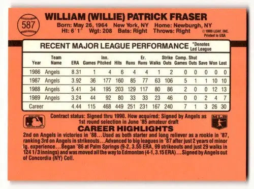 Willie Fraser California Angels baseball card back with original gloss from 1990 Donruss