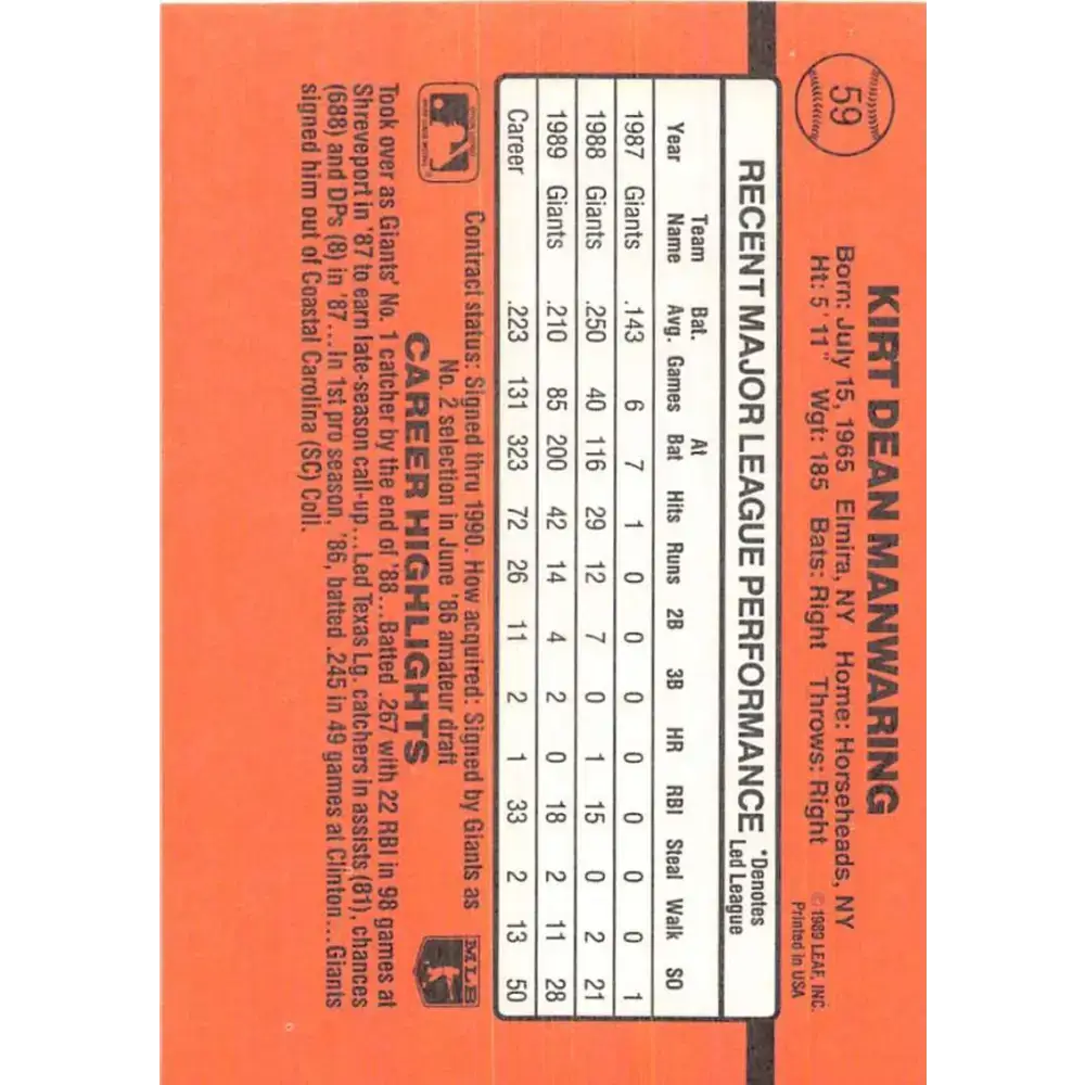 1990 Donruss #59 Kirt Manwaring VG-EX San Francisco Giants Baseball Card - Baseball Card Single