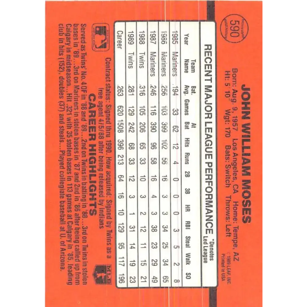 1990 Donruss #590 John Moses DP VG-EX Minnesota Twins Baseball Card - Baseball Card Single