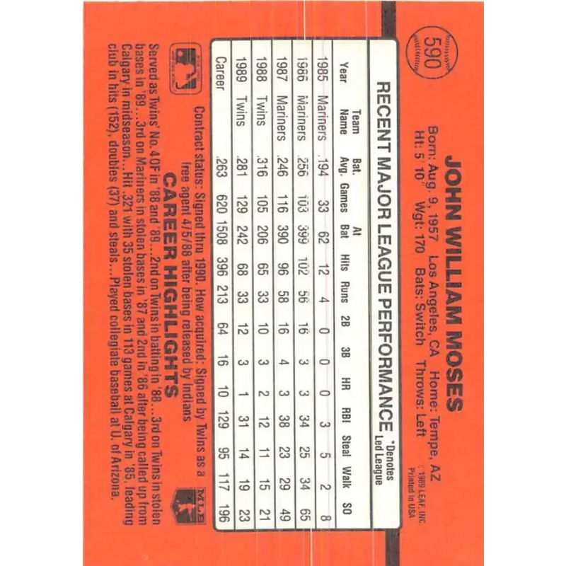 1990 Donruss #590 John Moses DP VG-EX Minnesota Twins Baseball Card - Baseball Card Single