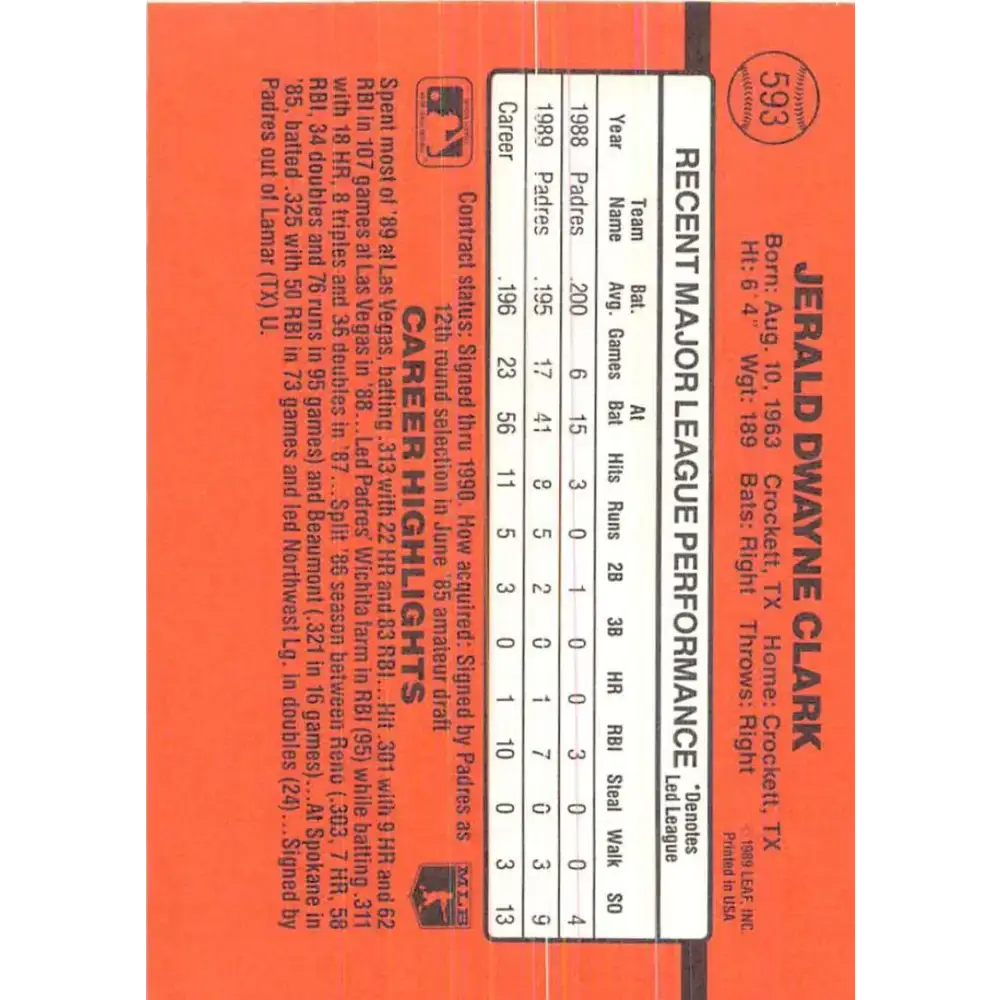1990 Donruss #593 Jerald Clark DP VG-EX San Diego Padres Baseball Card - Baseball Card Single