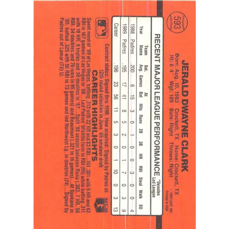 1990 Donruss #593 Jerald Clark DP VG-EX San Diego Padres Baseball Card - Baseball Card Single