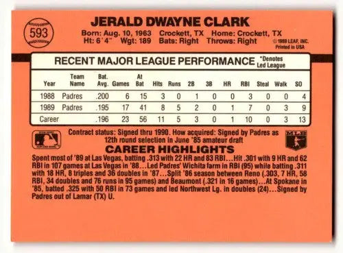 1990 Donruss #593 Jerald Clark San Diego Padres Baseball Cards EX/NM ID:56193 - Baseball Card Single