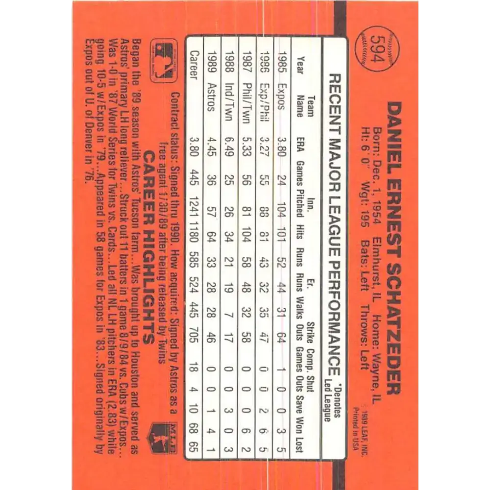 1990 Donruss #594 Dan Schatzeder VG-EX Houston Astros Baseball Card - Baseball Card Single