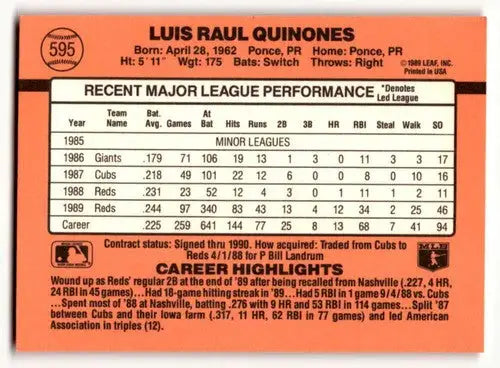 Luis Quinones Cincinnati Reds baseball card from 1990 Donruss #595 in EX/NM condition