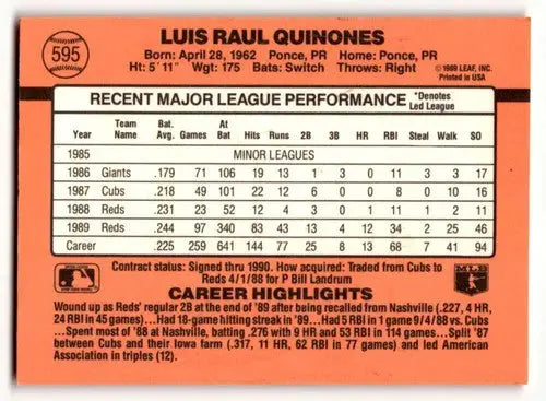 Luis Raul Quinones Cincinnati Reds baseball card from 1990 Donruss series