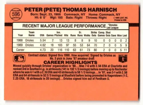 Baseball card back featuring Pete Harnisch with original gloss for Baltimore Orioles