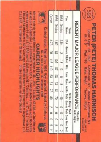 Baseball card back of 1990 Donruss #596 Pete Harnisch with original gloss finish