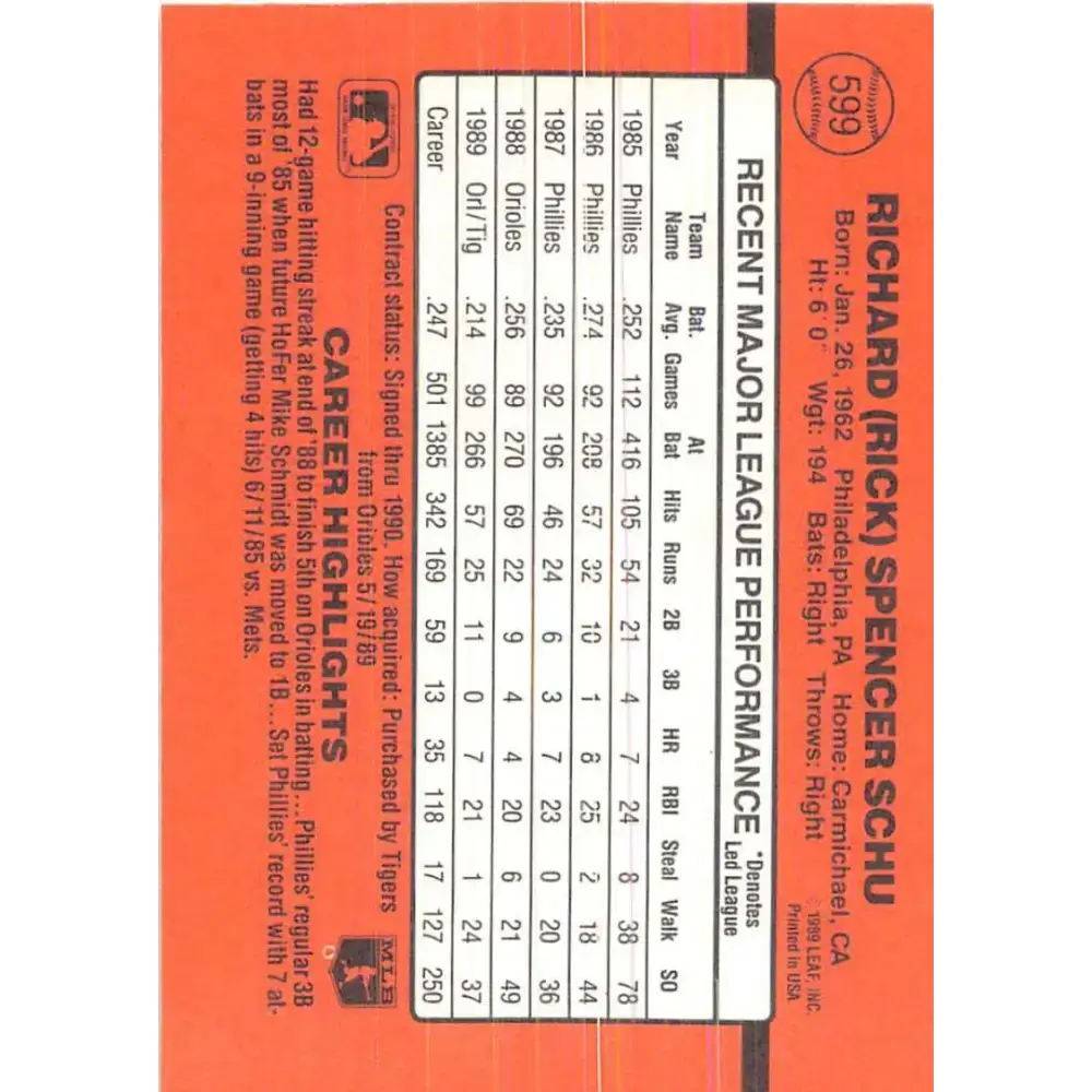 1990 Donruss #599 Rick Schu VG-EX Detroit Tigers Baseball Card - Baseball Card Single