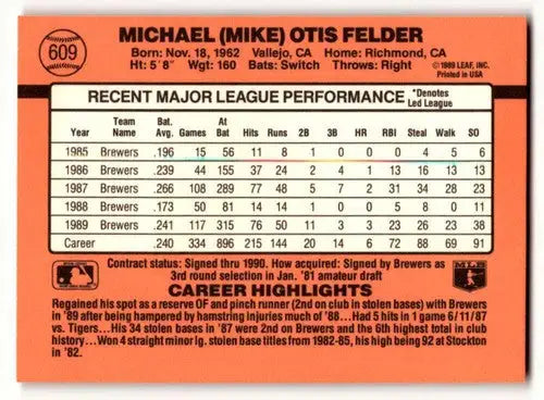 Back of 1990 Donruss Mike Felder Milwaukee Brewers baseball card showing original gloss