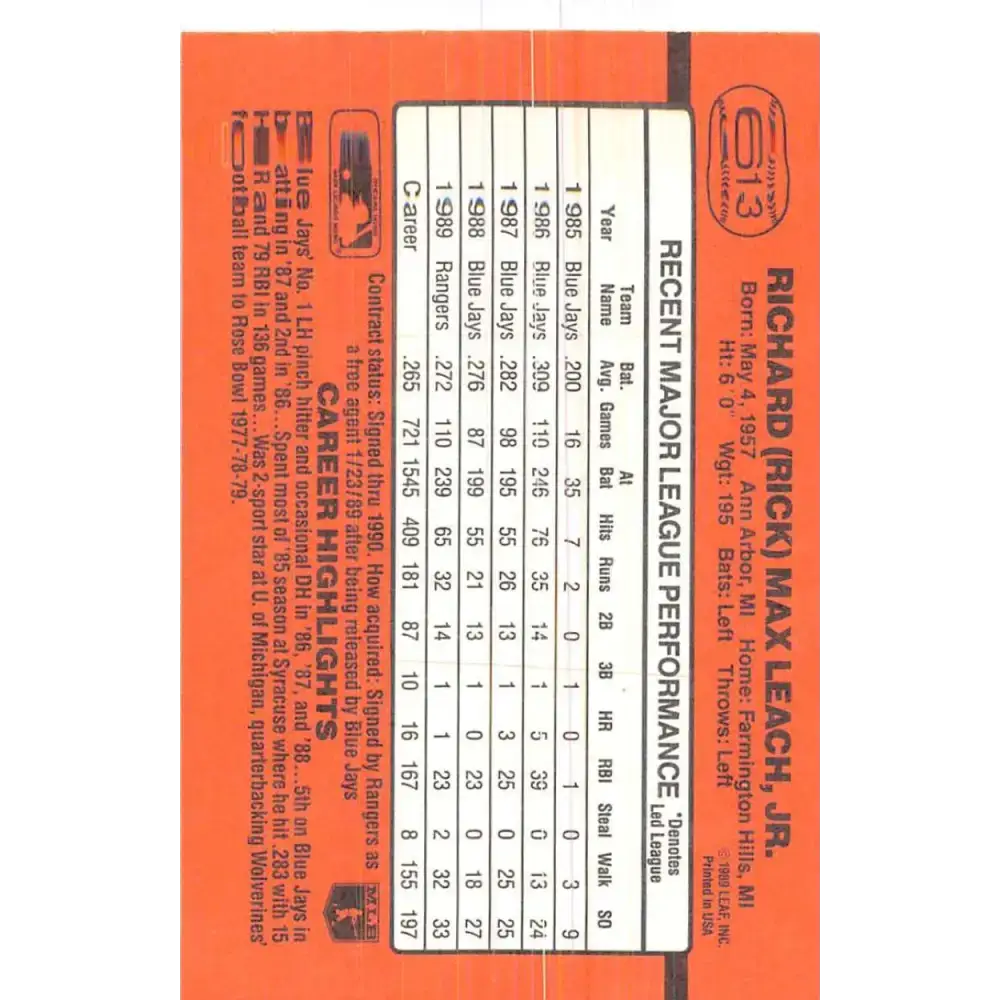 1990 Donruss #613 Rick Leach DP VG-EX RC Rookie Texas Rangers Baseball Card - Baseball Card Single
