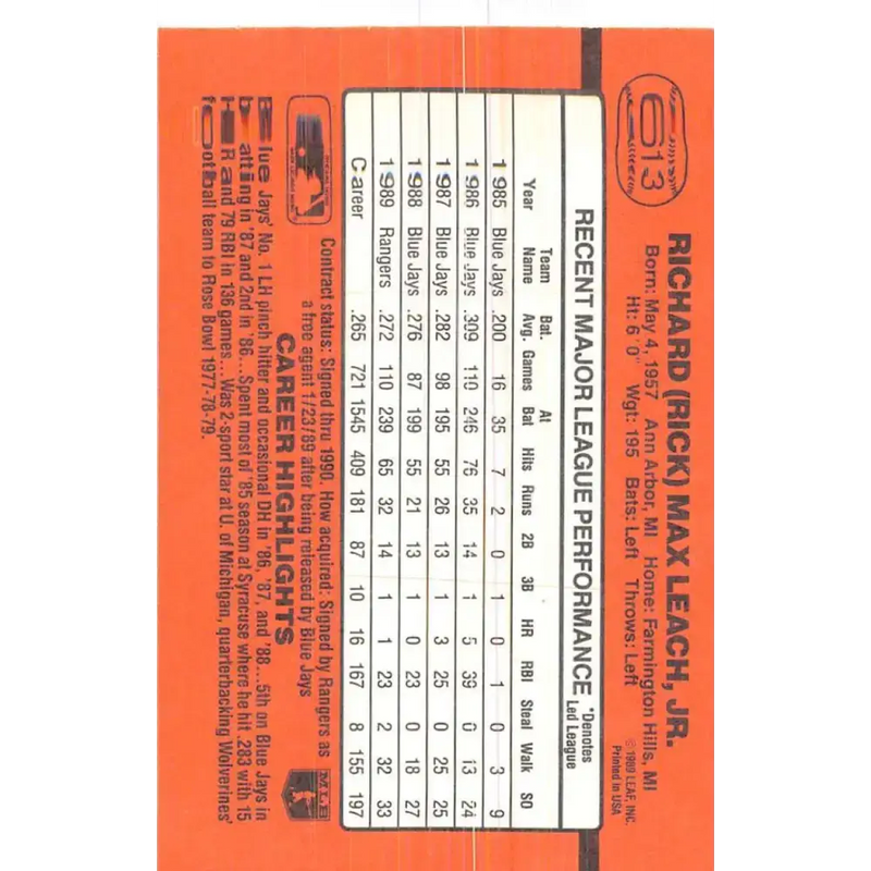 1990 Donruss #613 Rick Leach DP VG-EX RC Rookie Texas Rangers Baseball Card - Baseball Card Single
