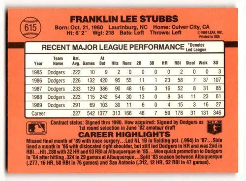 Original gloss Franklin Stubbs Los Angeles Dodgers baseball card from 1990 Donruss #615