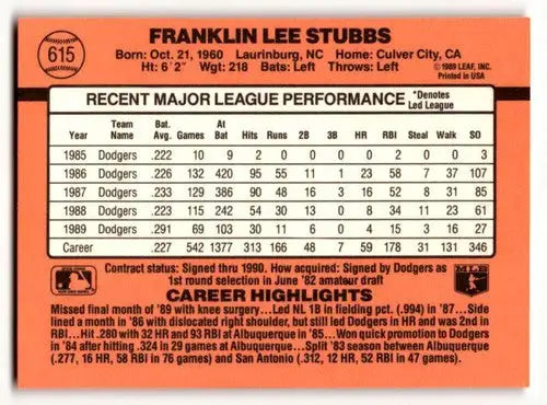 1990 Donruss #615 Franklin Stubbs Los Angeles Dodgers Baseball Cards ID:54698 - Baseball Card Single