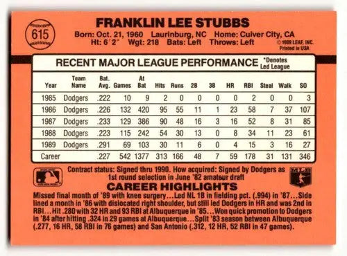 Franklin Stubbs Los Angeles Dodgers baseball card from 1990 Donruss series