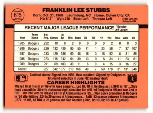 1990 Donruss #615 Franklin Stubbs Los Angeles Dodgers Baseball Cards ID:54666 - Baseball Card Single