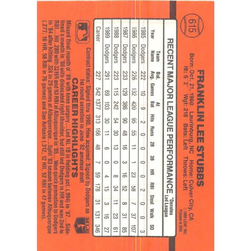 1990 Donruss #615 Franklin Stubbs VG-EX Los Angeles Dodgers Baseball Card - Baseball Card Single