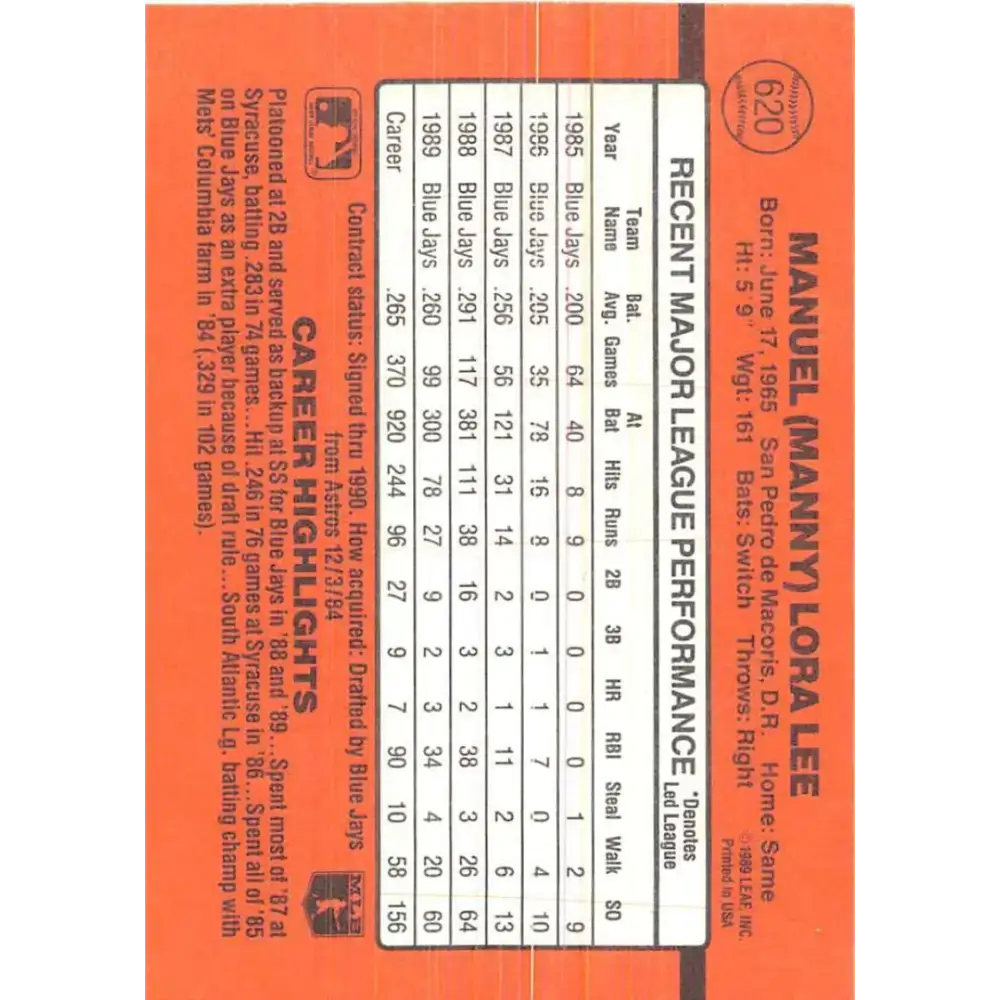 1990 Donruss #620 Manuel Lee VG-EX Toronto Blue Jays Baseball Card - Baseball Card Single