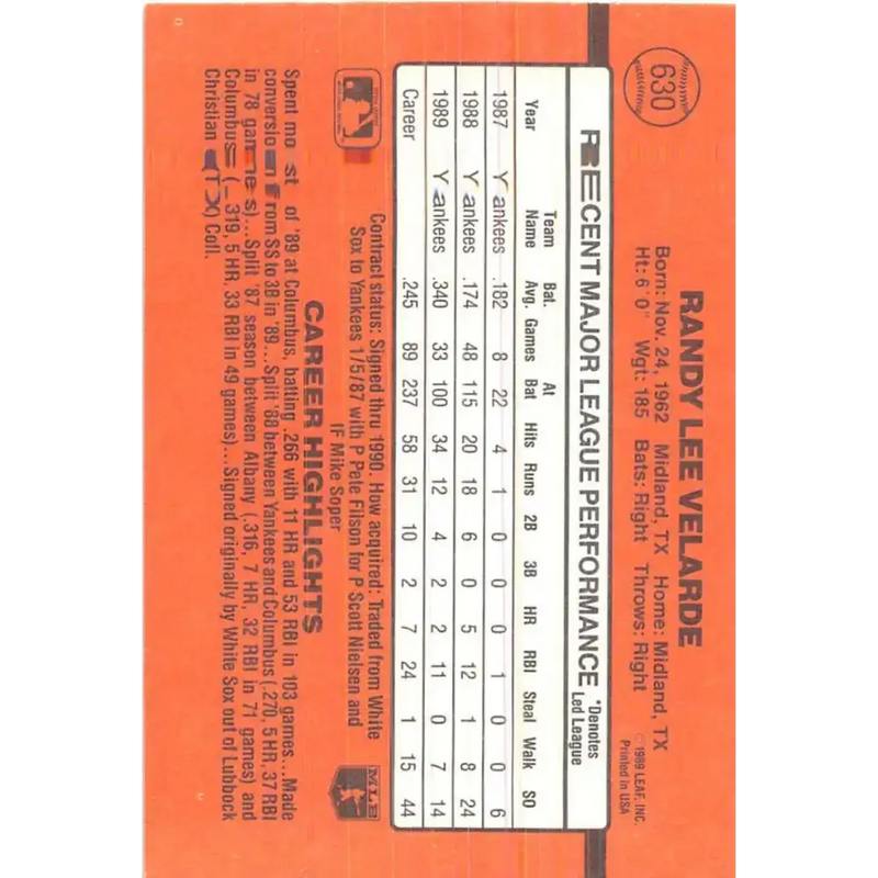 1990 Donruss #630 Randy Velarde DP VG-EX New York Yankees Baseball Card - Baseball Card Single