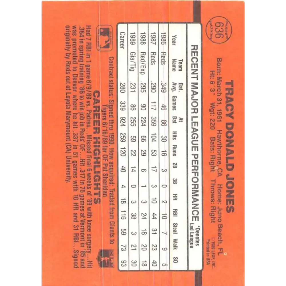 1990 Donruss #636 Tracy Jones DP VG-EX Detroit Tigers Baseball Card - Baseball Card Single