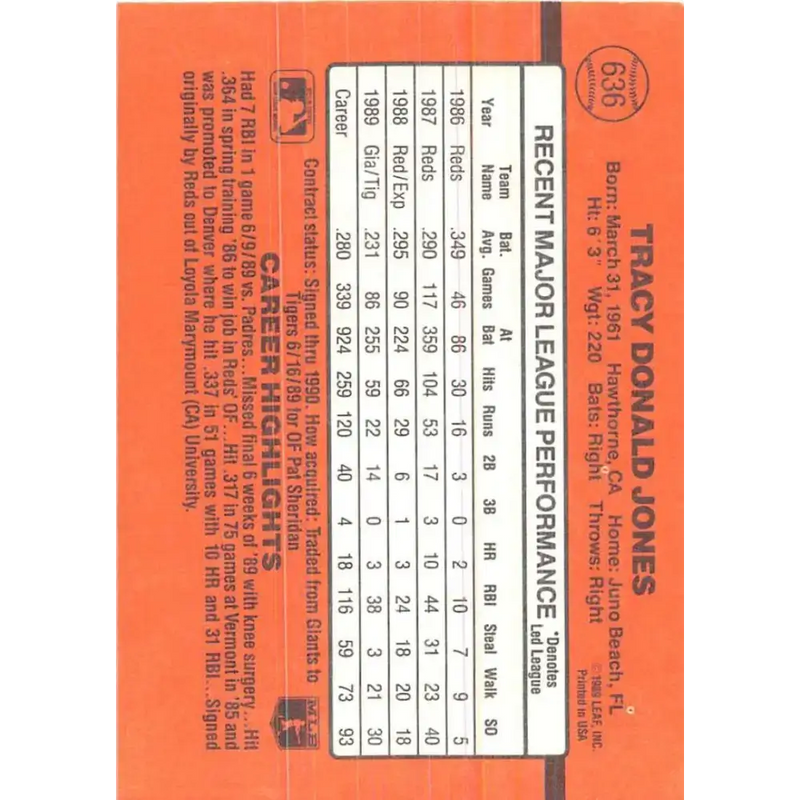 1990 Donruss #636 Tracy Jones DP VG-EX Detroit Tigers Baseball Card - Baseball Card Single