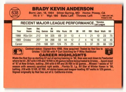 Brady Anderson Baltimore Orioles baseball card from 1990 Donruss series