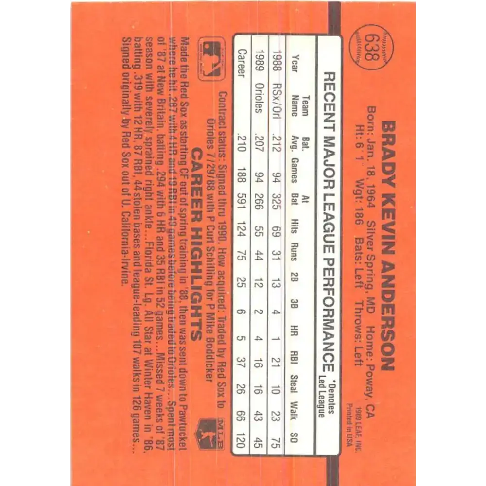 1990 Donruss #638 Brady Anderson VG-EX Baltimore Orioles Baseball Card - Baseball Card Single