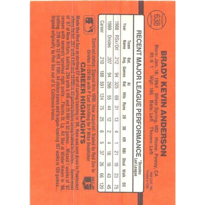 1990 Donruss #638 Brady Anderson VG-EX Baltimore Orioles Baseball Card - Baseball Card Single