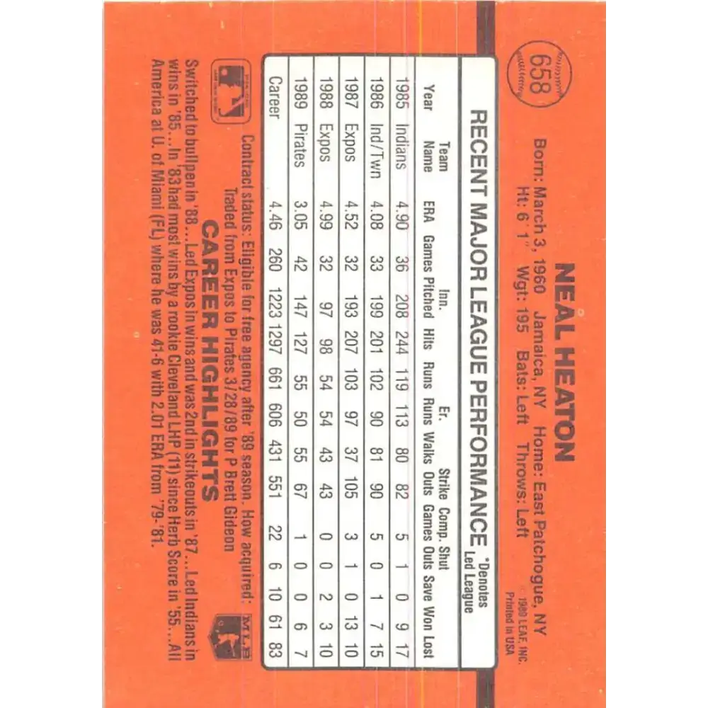 1990 Donruss #658 Neal Heaton VG-EX Pittsburgh Pirates Baseball Card - Baseball Card Single