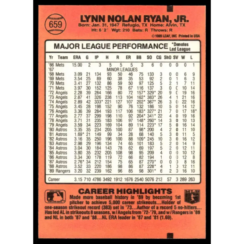 1990 Donruss #659 Nolan Ryan EX/NM Texas Rangers Baseball Card - Baseball Card Single