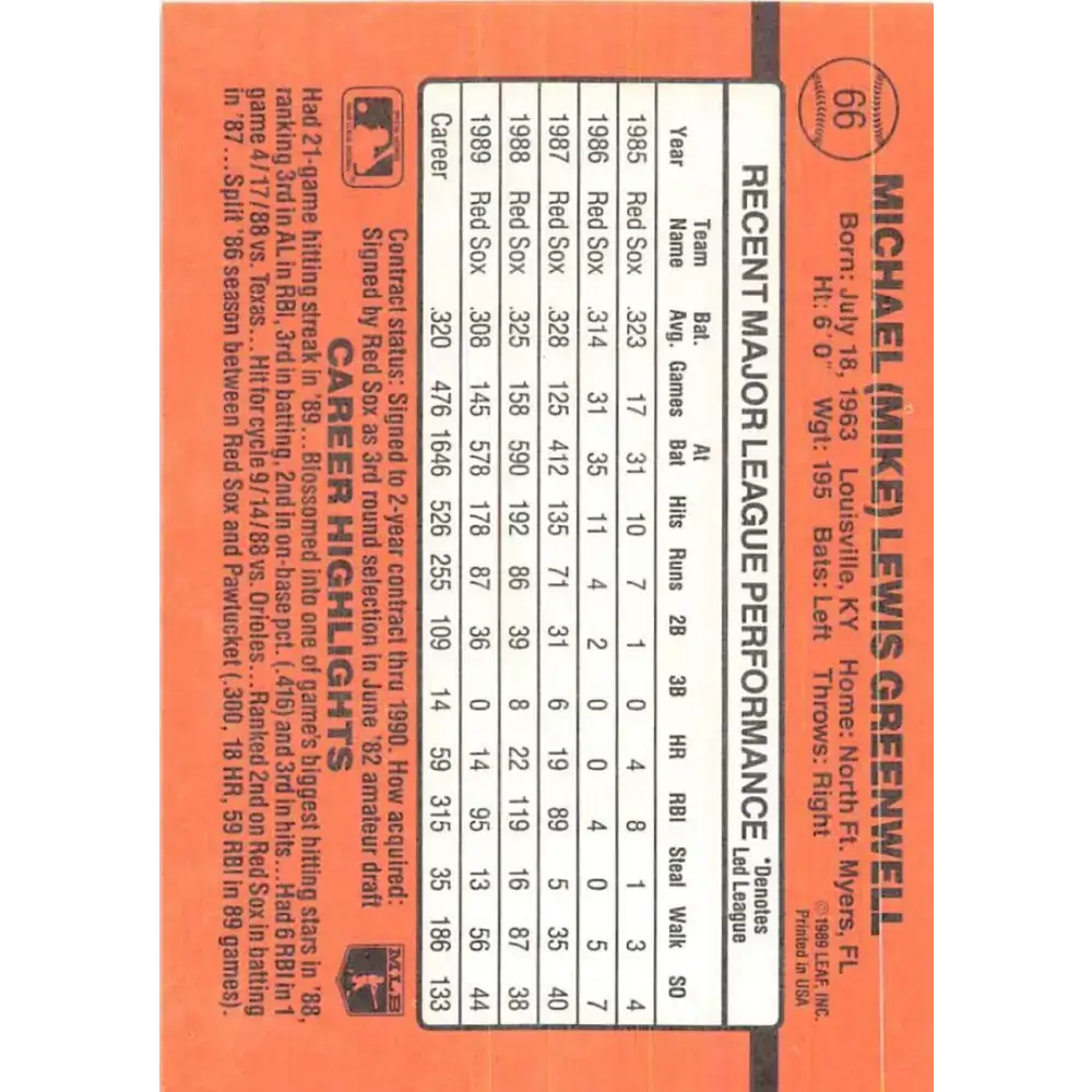 1990 Donruss #66 Mike Greenwell VG-EX Boston Red Sox Baseball Card - Baseball Card Single