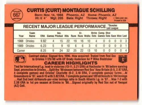 1990 Donruss #667 Curt Schilling Baltimore Orioles Baseball Cards EX ID:57598 - Baseball Card Single