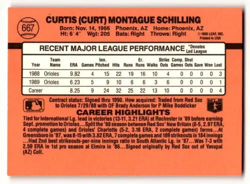 1990 Donruss #667 Curt Schilling Baltimore Orioles Baseball Cards EX ID:57596 - Baseball Card Single