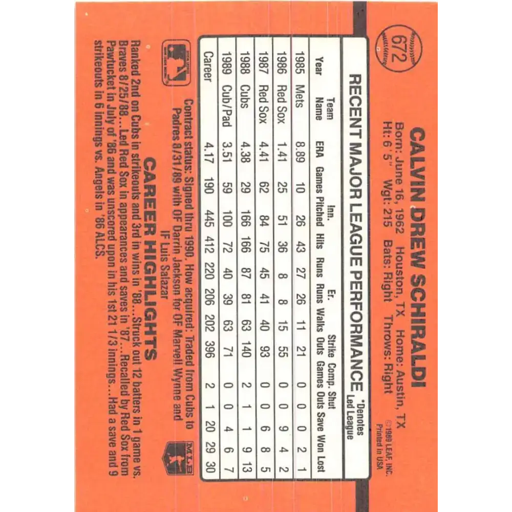 1990 Donruss #672 Calvin Schiraldi VG-EX San Diego Padres Baseball Card - Baseball Card Single