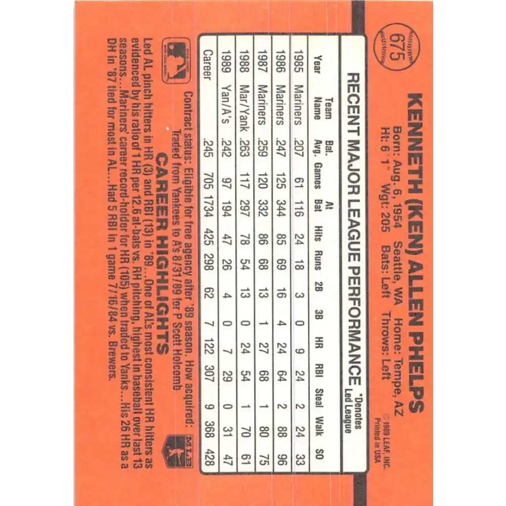 1990 Donruss #675 Ken Phelps VG-EX Oakland Athletics Baseball Card - Baseball Card Single