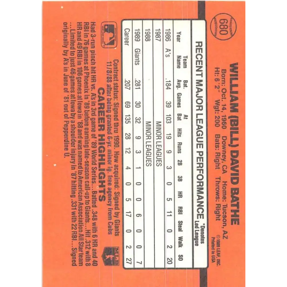 1990 Donruss #680 Bill Bathe VG-EX San Francisco Giants Baseball Card - Baseball Card Single